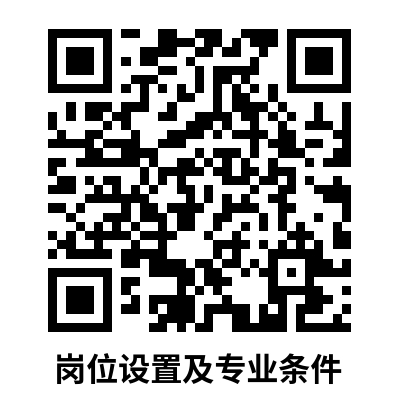 1664525945826330.png 陽曲縣農(nóng)業(yè)示范區(qū)投資發(fā)展有限公司崗位設置表.png