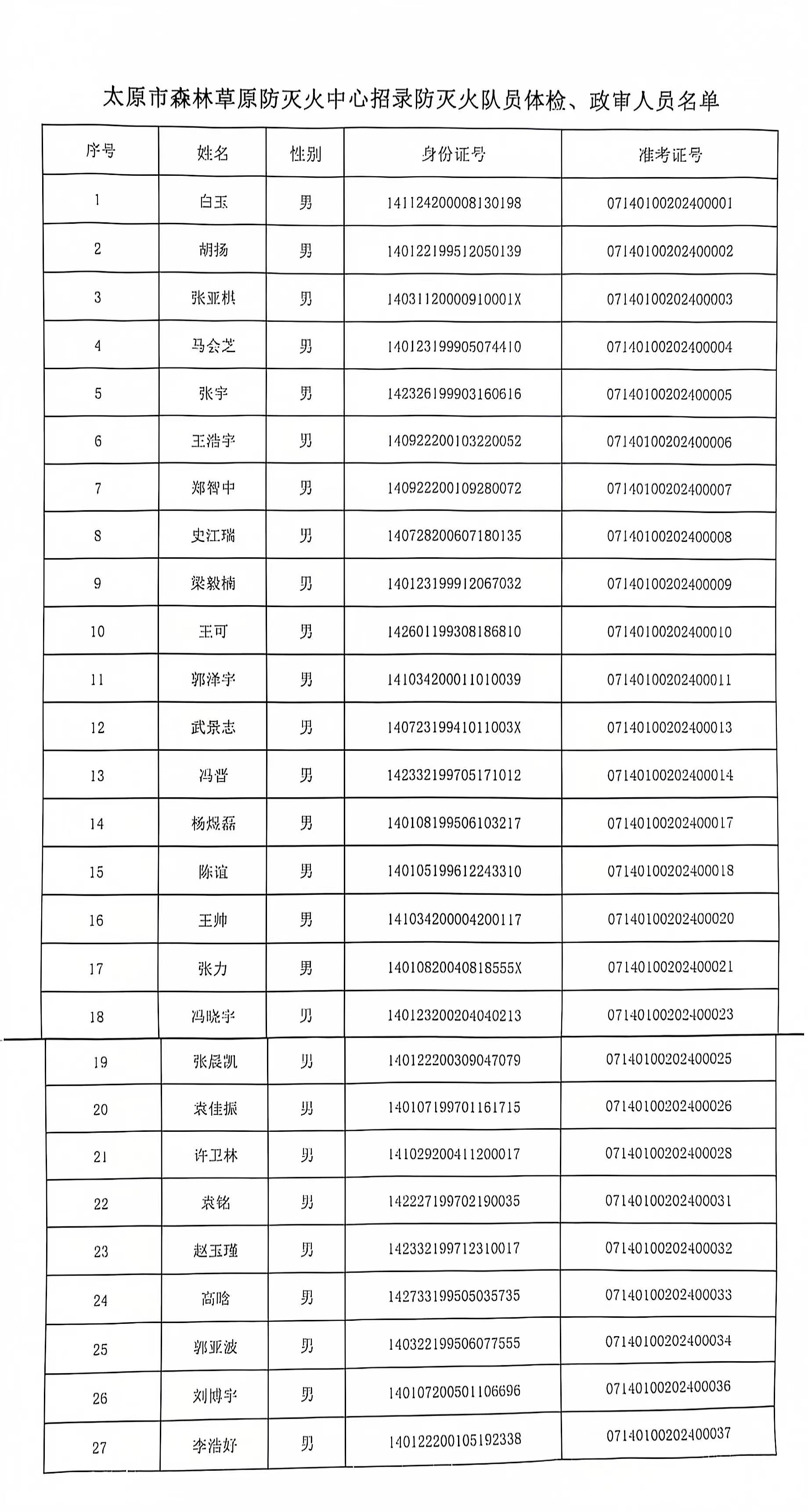 1721720251140958.jpg 0005075a8acd2cefeeda30a6dcdffc1.jpg