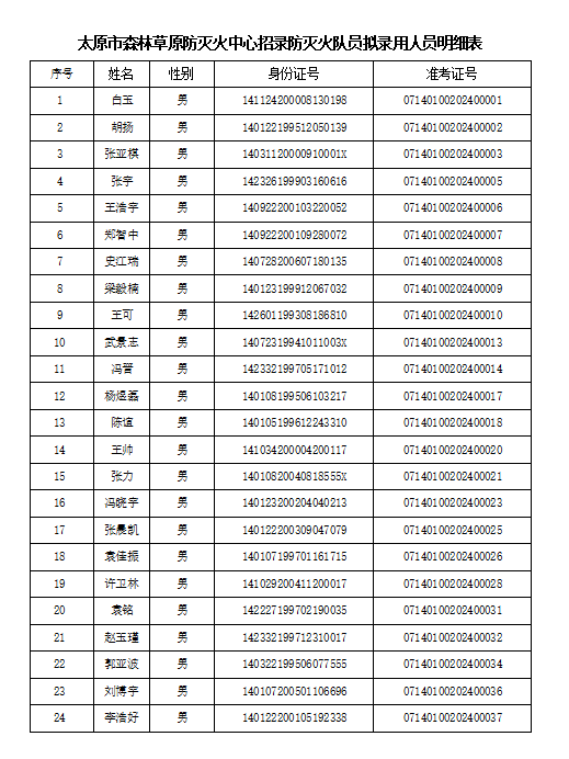 1722310232986708.png d4a941005fe11889c0206f6cd8a896b.png