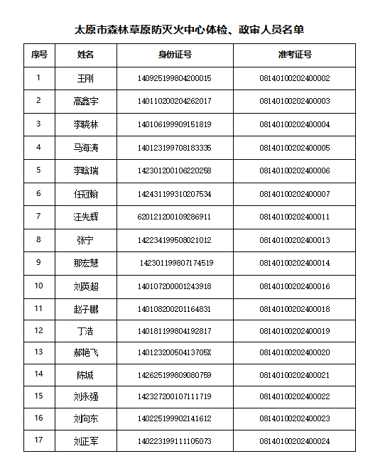 1730171060123135.png 9d001e97f4c3f789341fdfa91474bae.png