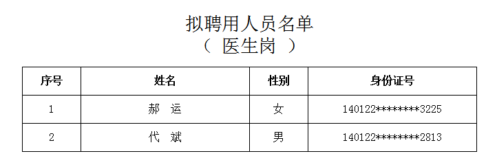 1746502975146541.jpg 醫(yī)生崗.jpg