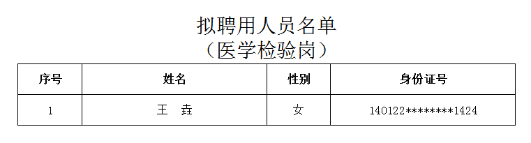 1746503023397356.jpg 醫(yī)學(xué)檢驗(yàn)崗.jpg