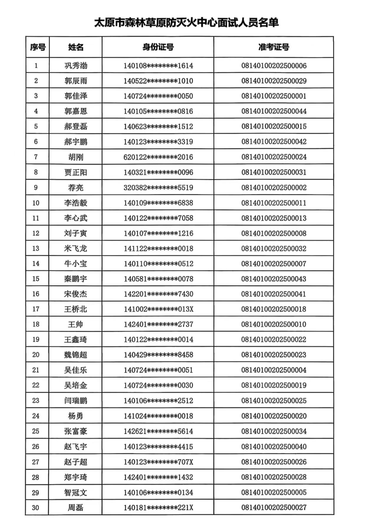 1761712705717270.jpg 821d24c2845a5030f10fc53425cf5762.jpg